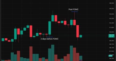 Crypto Market News Today, December 11: Decoding The Federal Reserve Results with Jerome Powell Hawkish Speech and What They Mean for Crypto