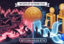 Bitcoin Holds $75K as Extreme Fear Grips Crypto Markets