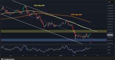 Is This BTC’s Calm Before the Major Storm?