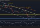 How Low Can BTC Fall If $70K Level Is Lost Decisively?