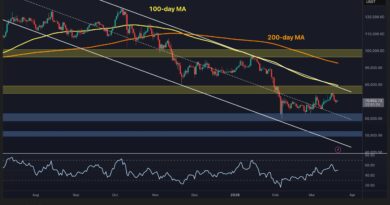Will BTC Remain Above $70K This Weekend?