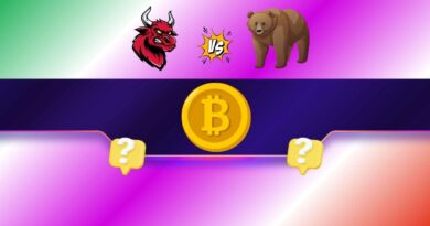 ‘Extreme Fear’ Is Back but Bitcoin’s Price Recovery Depends on it: Santiment