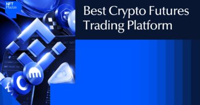 Best Crypto Futures Trading Platform in 2026