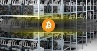 15-20% of the Global Fleet Running in the Red