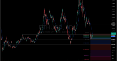Ethereum Price $2,200 Recovery: Reversal Confirmed?
