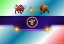 2 Bullish and 2 Bearish Signals for PI as Pi Network’s Price Slips 6% Weekly