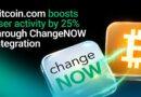 How ChangeNOW’s Crypto Swap API Helped Bitcoin.com Drive a 25% Increase in User Activity – Branded Spotlight Bitcoin News