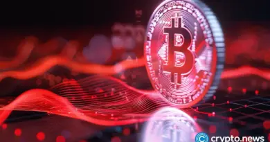 Strategy expands BTC holdings despite market pullback