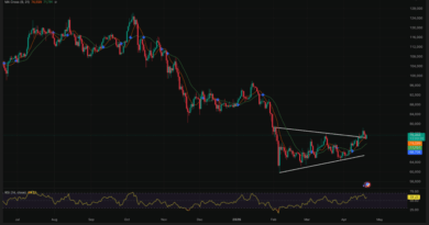 Michael Saylor Just Dropped His “Think Bigger” Signal: Billion in BTC USD Buy About to Hit the Price?