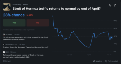 Trump Crypto: Prediction Markets and the Insider Trading Accusations