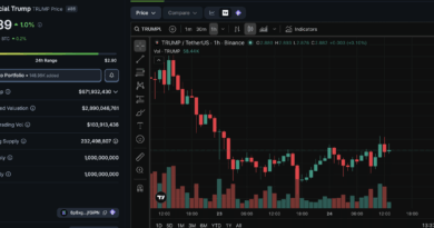Why Crypto Traders Are Turning on the TRUMP Memecoin