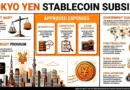 Tokyo Offers Subsidies to Businesses That Promote the Digital Yen