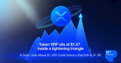 XRP Sits at $1.47 Inside a Tightening Triangle — A Daily Close Above $1.529 Could Unlock a Fast Path to $1.80