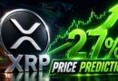 XRP Price Prediction: Funding Rates Have Been Negative for 3 Months While XRP Is Up 27%