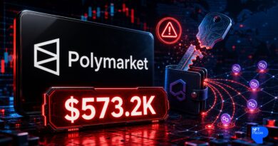 Polymarket Says $573K Was Moved After Internal Wallet Key Compromise