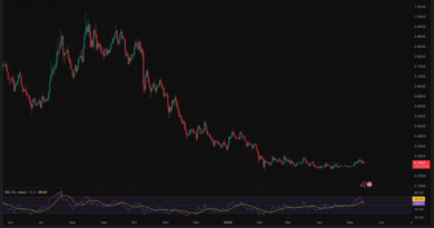 Cardano Quietly Becomes EU’s Favorite Layer-1 With DARTE Paris 2.0, Can ADA Finally Crack $0.30?