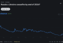 Bitcoin at $80K: Is the ‘Peace Dividend’ Real or Geopolitical Lip Service?