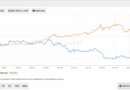 Bitcoin News Today: What is the ARMA Bill and What Does it Mean for BTC?