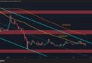 Ripple Price Analysis: The Next Few Trading Days Will Be Essential for XRP