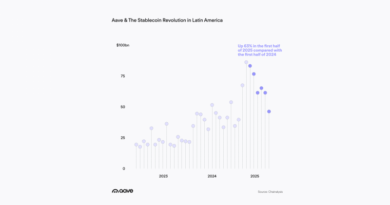 Aave partners with Latin American fintechs to enhance DeFi access across the region