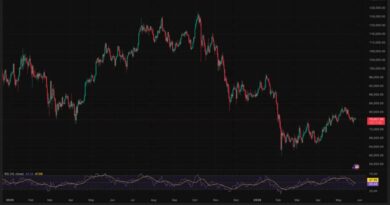 Why Oil Price and Asia Stocks Matter to Crypto: US-Iran Talks Lift Markets