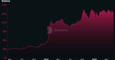 Solana Liquidity Surge: What a $250M USDC Injection Means for SOL Traders