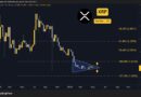Ripple (XRP) Price Predictions for This Week