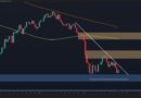 Is Another Leg Lower Coming After the $58K Drop?