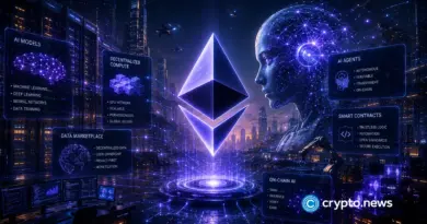 Is now the time to buy ETH? 
