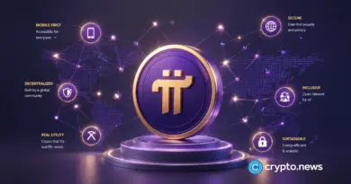 Pi coin halving explained: the mining rate math