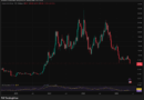 Solana Just Proposed Cutting $1.5 Billion in Token Emissions in Half the Time, Is This the Supply Shock SOL Needs?