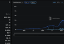a16z and Paradigm Back DeFi Lender Morpho With $175M