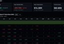 Morgan Stanley Files Staking ETFs for ETH and SOL at 0.14% Fee