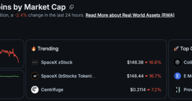 Crypto News Today (June 23): BTC Crashes Below $63K, Metaplanet Removed From S&P Japan, RWA Market Hits $51Bn