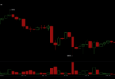 Bitcoin Holds $60,000 but Bears Control — Key Levels Every Trader Needs Now