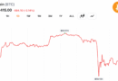 Bitcoin Slides Nearly 20% in June as $715M in Crypto Long Bets Collapse