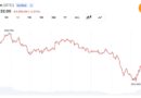 Bitcoin Reverses 24-Hour Rally as Glassnode Flags 8M BTC at a Loss