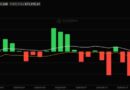 Bitcoin ETFs Hit 11-Day Slump: Is Macro Uncertainty Making Investors Blink?
