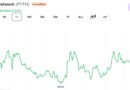 Pyth Network Targets Bloomberg’s $50 Billion Market-Data Empire