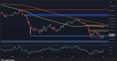 Bitcoin Recovery Hinges on Breakout Above $72K Resistance (BTC Price Analysis)