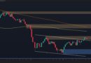 BTC Rally Loses Steam as Historical Resistance Comes Into Play