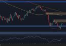Is BTC Ready for Another Leg Higher Next Week?