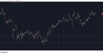 BTC’s Hidden Liquidity Cluster That Will Decide the Next Move: Bitcoin Price Analysis
