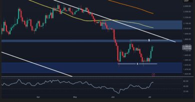 Can ETH Break Its Downtrend and Target $2.2K?