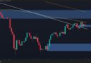 ETH Holds Key Support but Bullish Momentum Fades