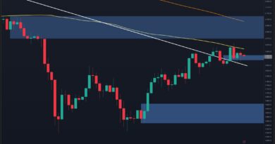 ETH Holds Key Support but Bullish Momentum Fades