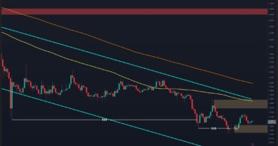 XRP Looks Ready for a Comeback as Sellers Fade