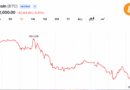 Bitcoin Slides to $62,037 as Iran Conflict Sparks Fresh Energy Fears