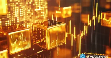 50 years of gold price history: What the charts reveal