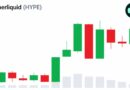 Hyperliquid Stays Near All-Time High, Even as Bitcoin ETFs Lose $6.5 Billion